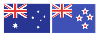 AUD/NZD