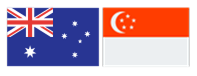 AUD/SGD